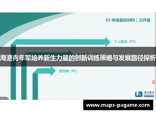 海港青年军培养新生力量的创新训练策略与发展路径探析