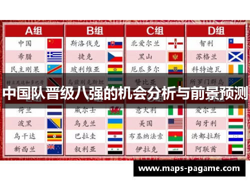 中国队晋级八强的机会分析与前景预测
