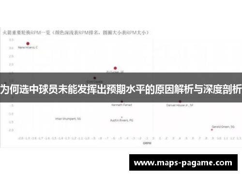 为何选中球员未能发挥出预期水平的原因解析与深度剖析