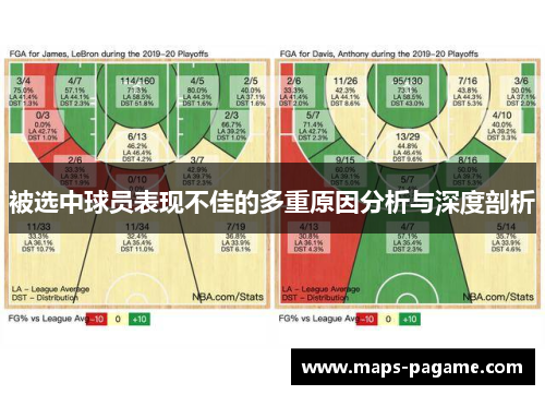 被选中球员表现不佳的多重原因分析与深度剖析