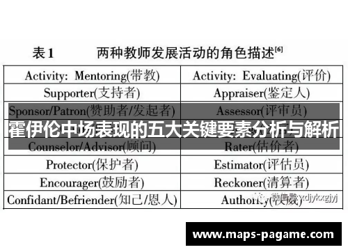 霍伊伦中场表现的五大关键要素分析与解析