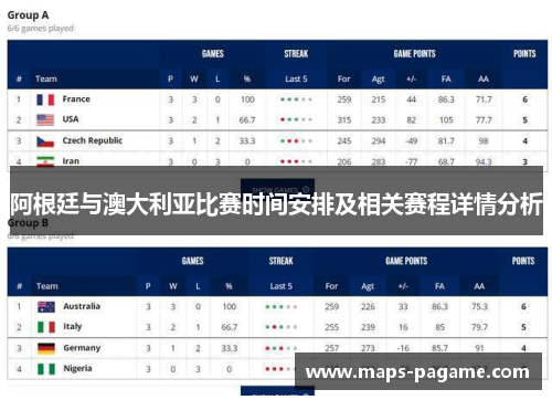 阿根廷与澳大利亚比赛时间安排及相关赛程详情分析 阿根廷与澳大利亚比赛时间安排及相关赛程详情分析
