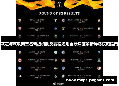 欧冠与欧联第三名晋级机制及赛程规则全景深度解析详尽权威指南