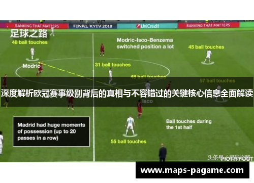 深度解析欧冠赛事级别背后的真相与不容错过的关键核心信息全面解读 深度解析欧冠赛事级别背后的真相与不容错过的关键核心信息全面解读