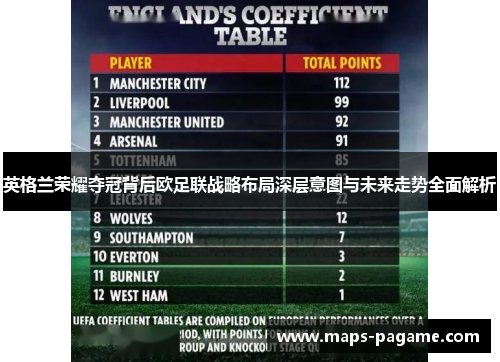 英格兰荣耀夺冠背后欧足联战略布局深层意图与未来走势全面解析 英格兰荣耀夺冠背后欧足联战略布局深层意图与未来走势全面解析